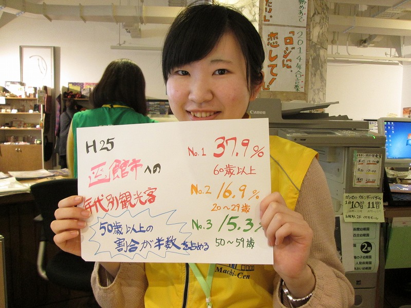 http://hakomachi.com/diary2/images/IMG_40521.jpg